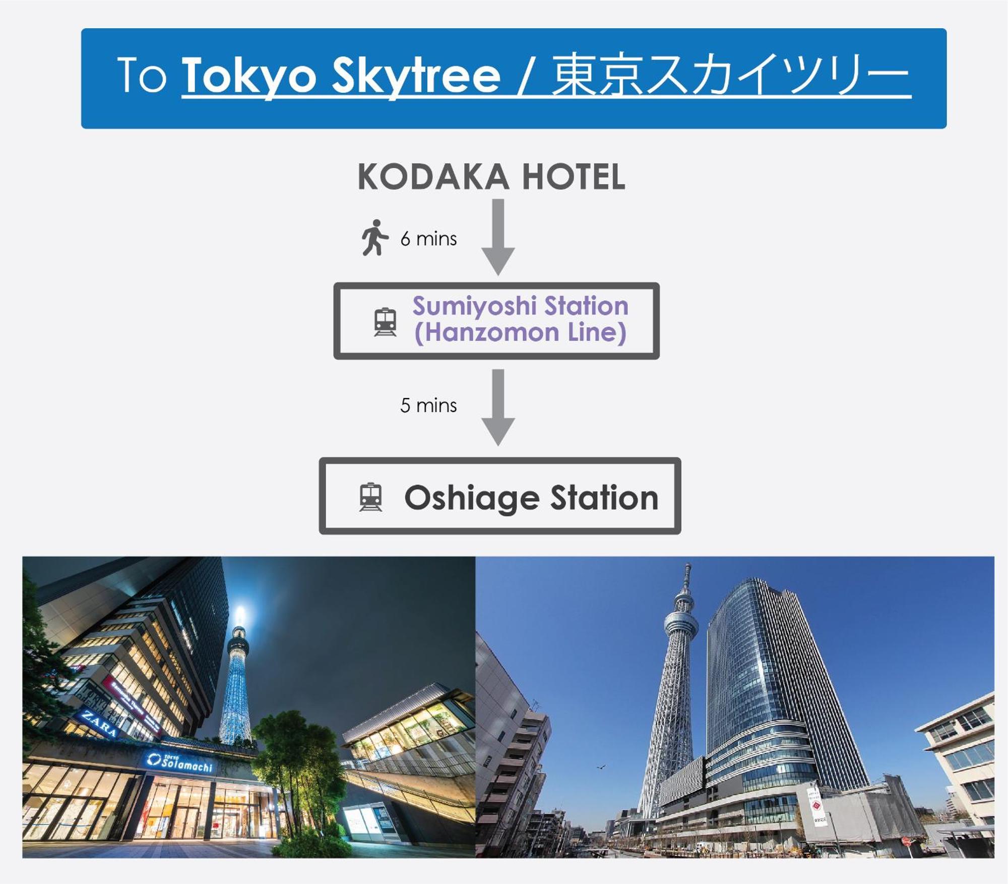 Kodaka Hotel Präfektur Tokio Exterior foto